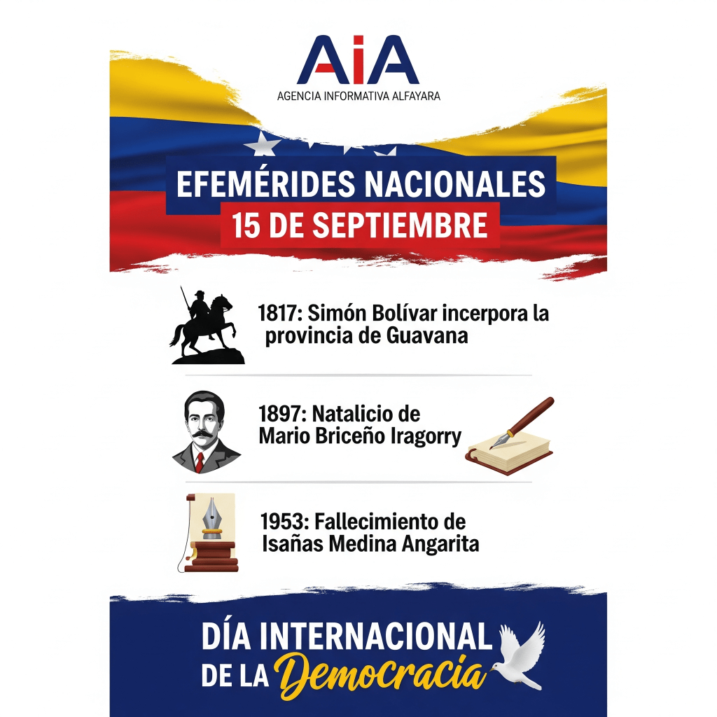 15 de septiembre: La Historia y las Efemérides