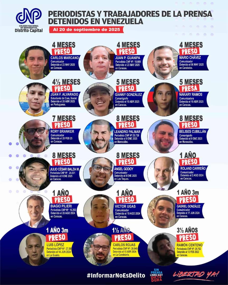 Martillo de Trump deja a Maduro sin&nbsp;opciones.